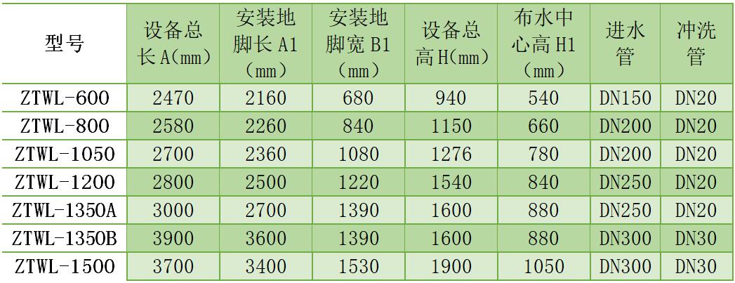 微濾機(jī)